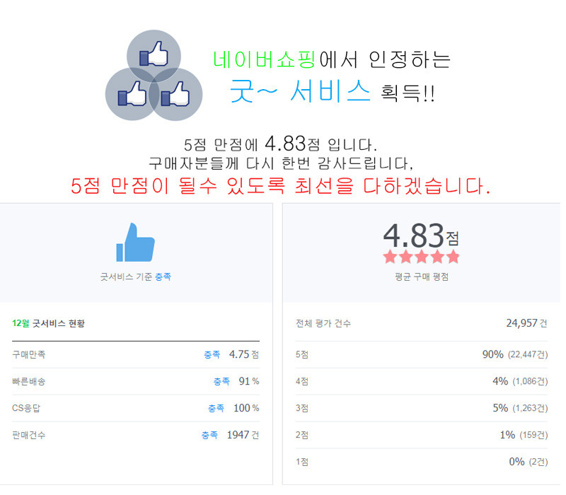 상처밴드 흉터밴드 메디폼리퀴드 메디폼H뷰티 : 도매꾹 :: B2B유통플랫폼, Domeggook