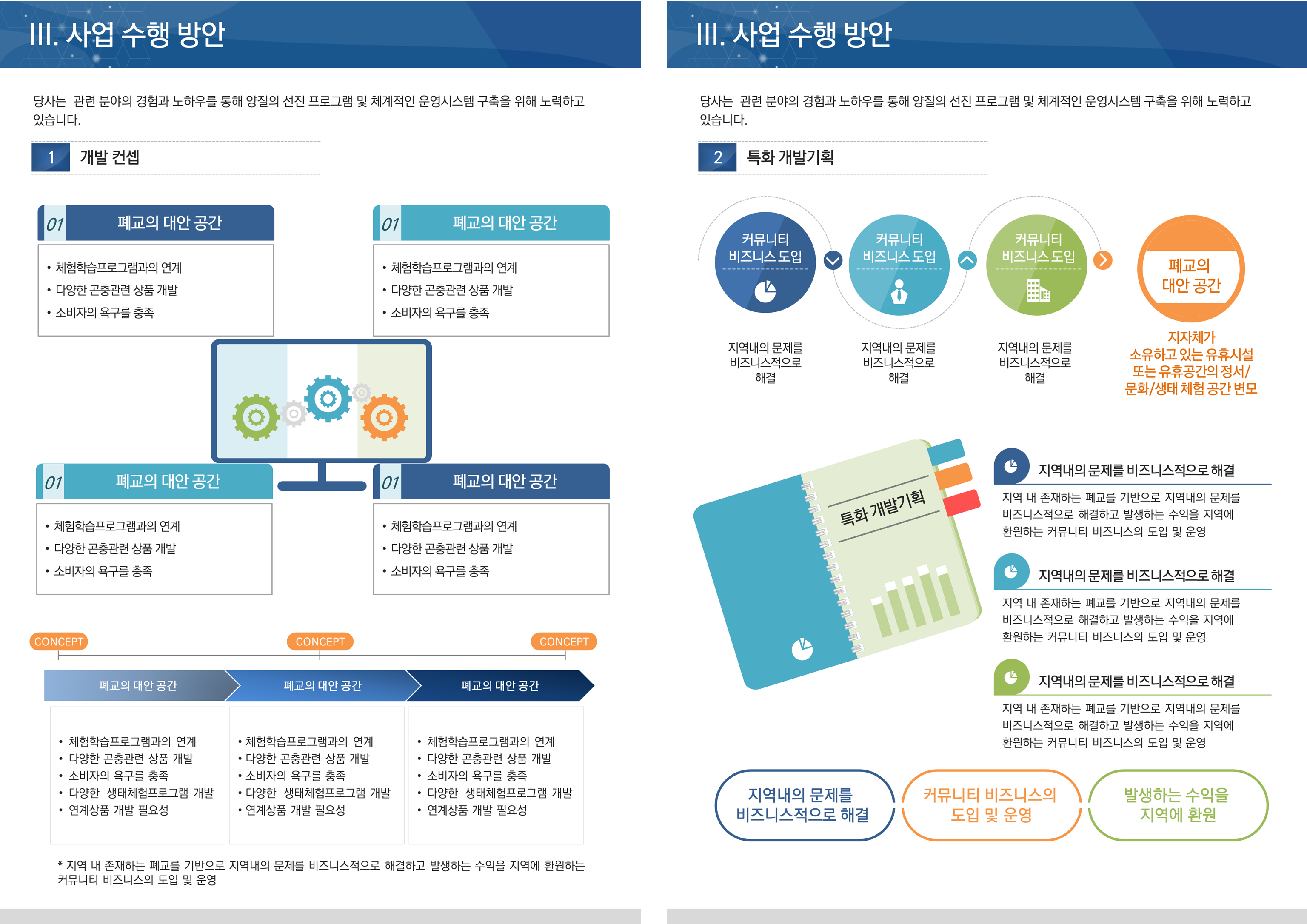 97 제안서 입찰 투자 세로형 PPT 템플릿 보고서 사업계획서 파워포인트 제작 이미지 7