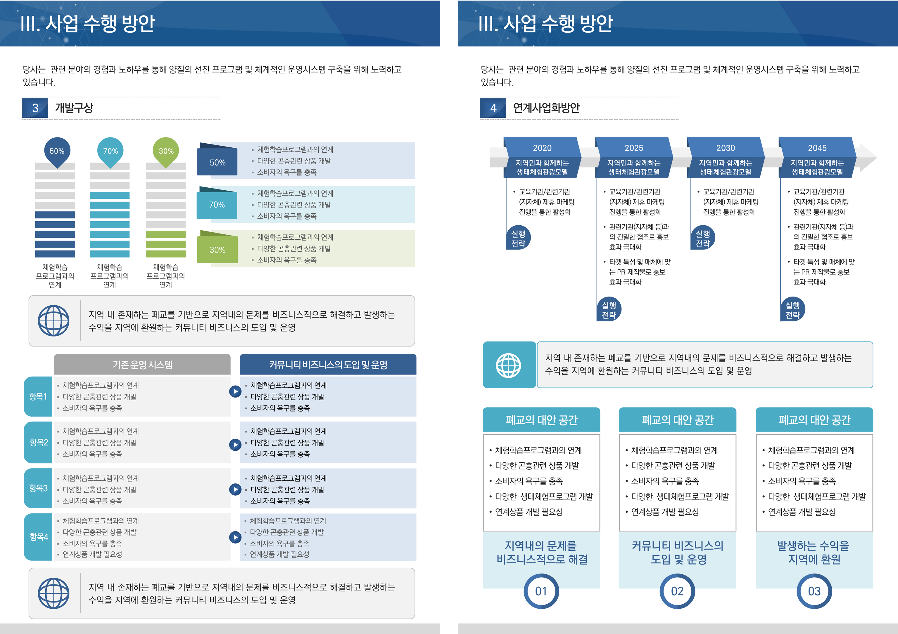 97 제안서 입찰 투자 세로형 PPT 템플릿 보고서 사업계획서 파워포인트 제작 이미지 8