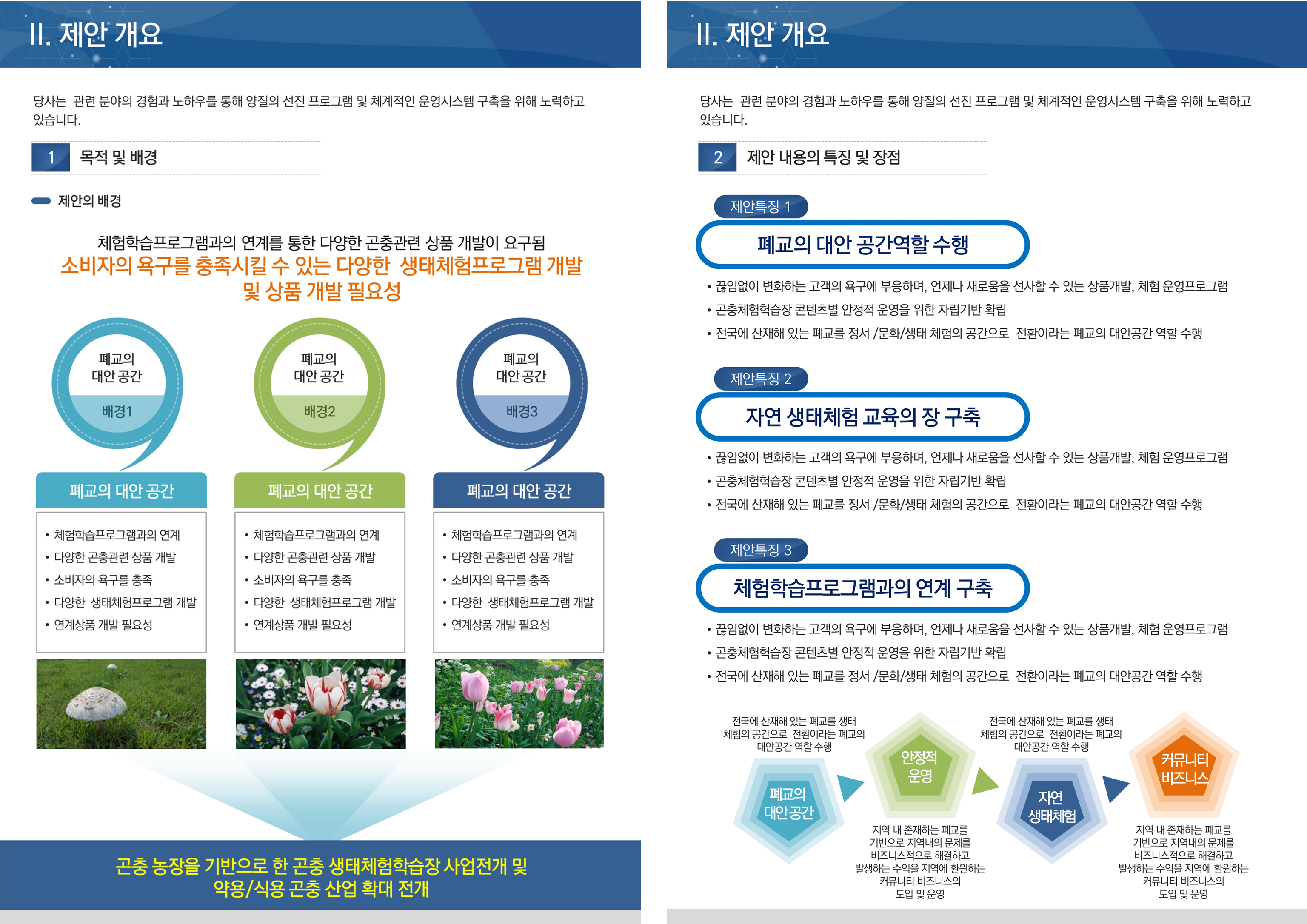 97 제안서 입찰 투자 세로형 PPT 템플릿 보고서 사업계획서 파워포인트 제작 - 상세 이미지 5