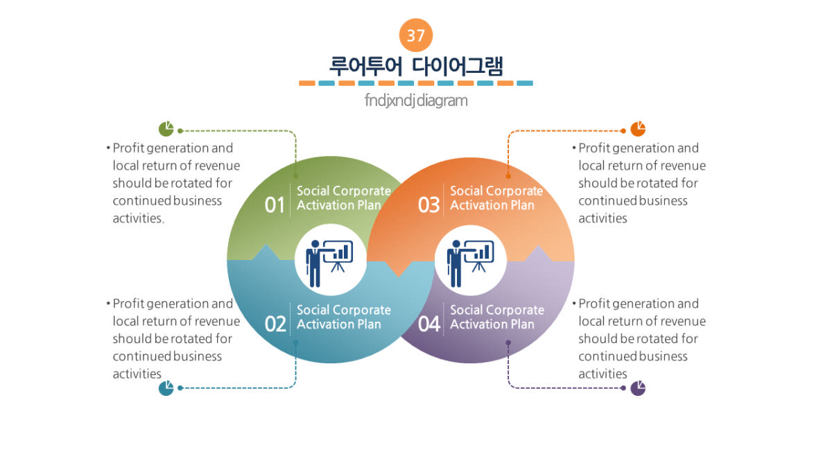루어투어 PPT템플릿 89 다이어그램 총정리 파워포인트 템플릿 - 최저가 12,000원