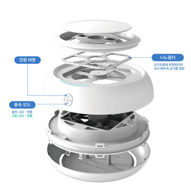 에어마미봇 UV살균 LED장착 스마트 휴대용 미니 공기청정기