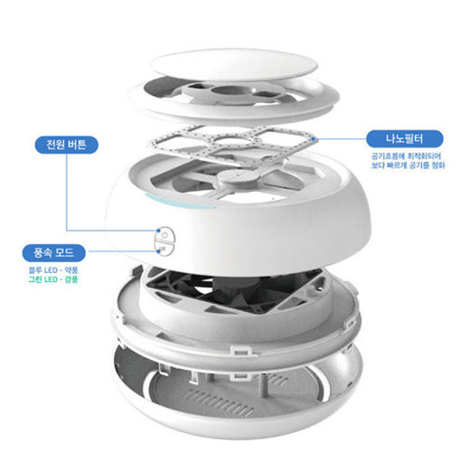 에어마미봇 활용 예시