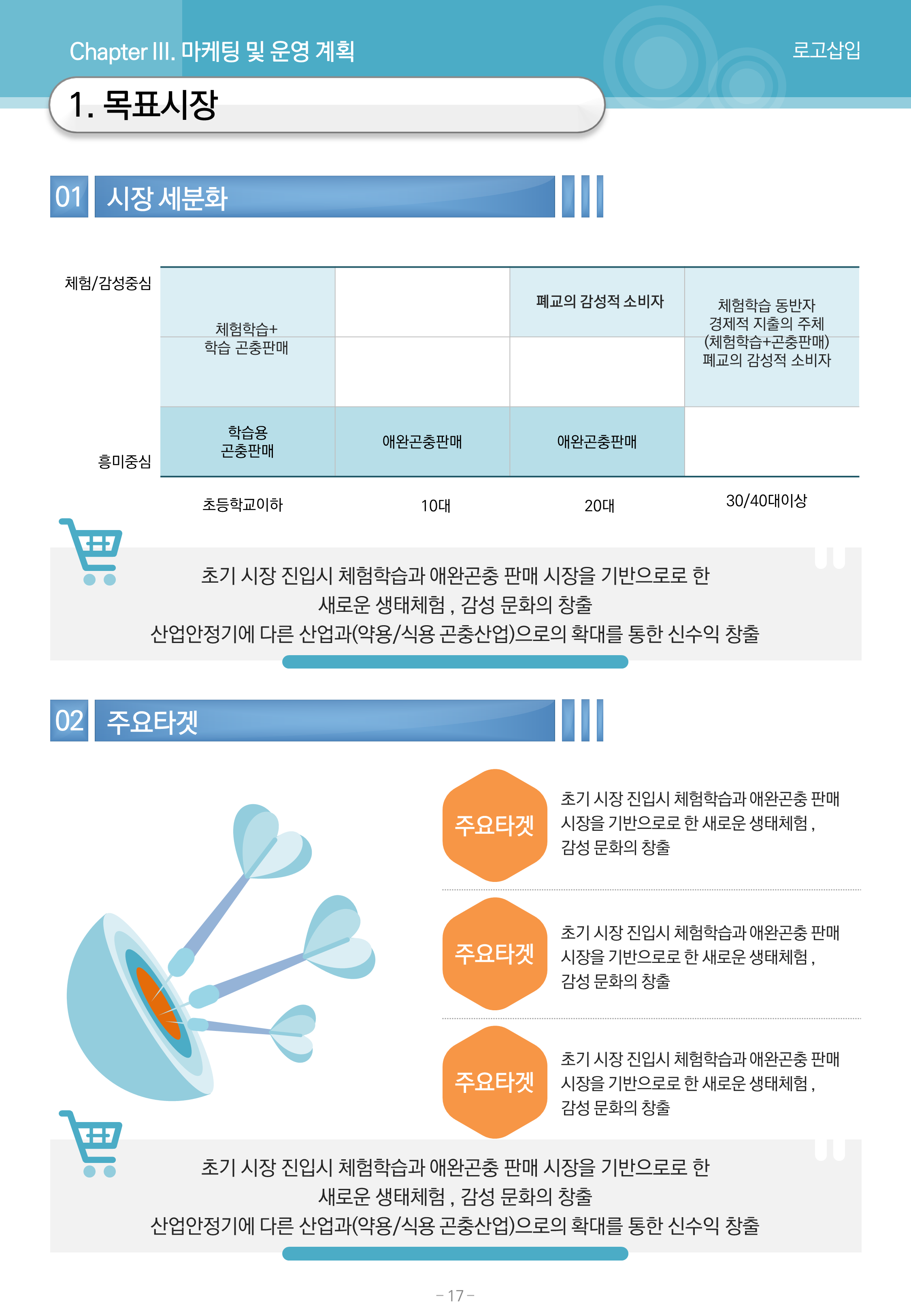 114 세로 형태 ppt 제안서 입찰 보고서 템플릿 - 사업계획서 워포인트 - 상세 이미지 5