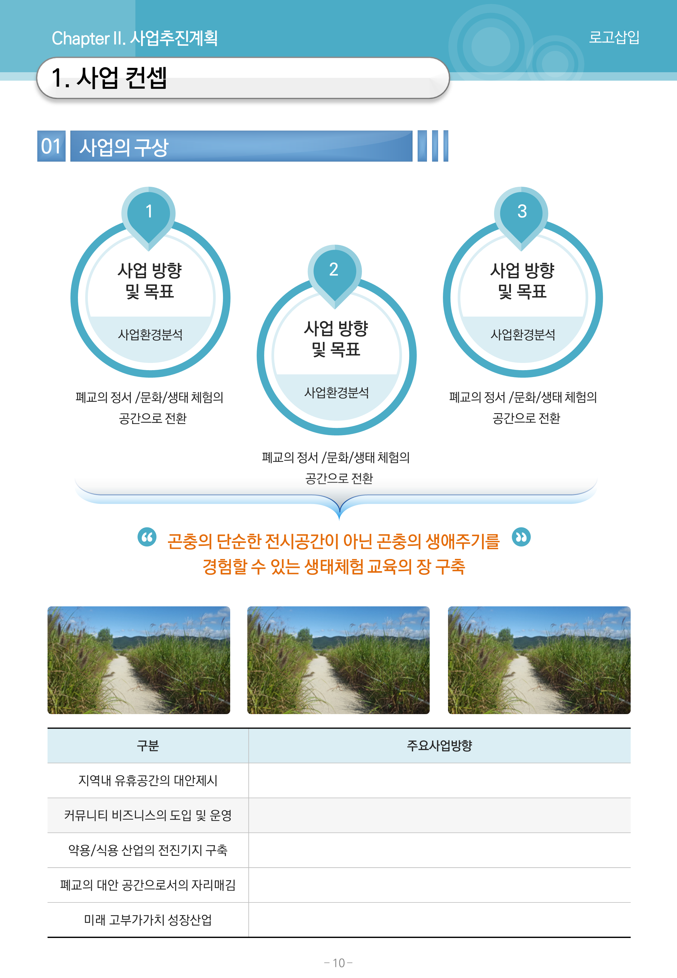 114 세로 형태 ppt 제안서 입찰 보고서 템플릿 - 사업계획서 워포인트 - 상세 이미지 3