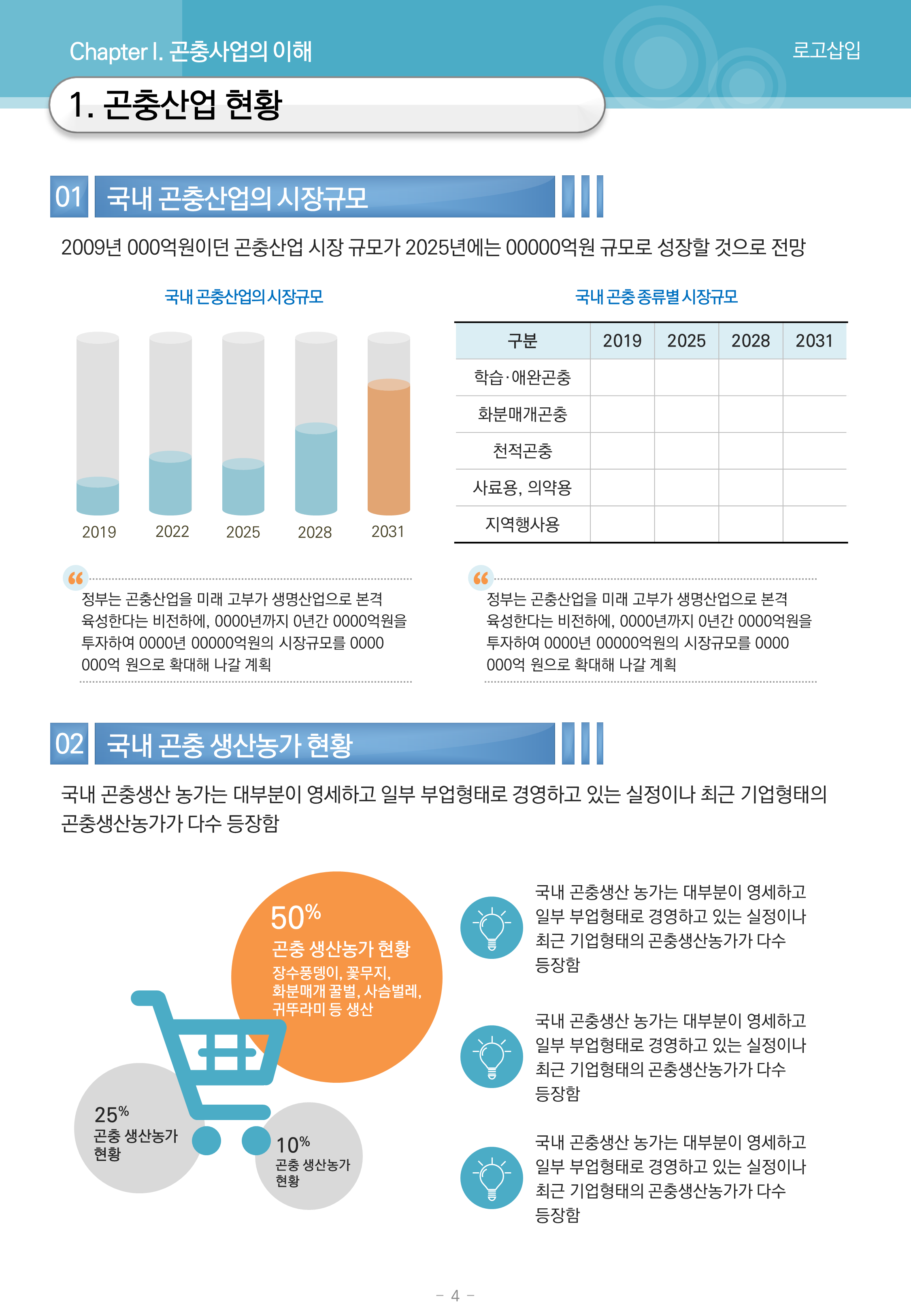 114 세로 형태 ppt 제안서 입찰 보고서 템플릿 - 사업계획서 워포인트 - 상세 이미지 2