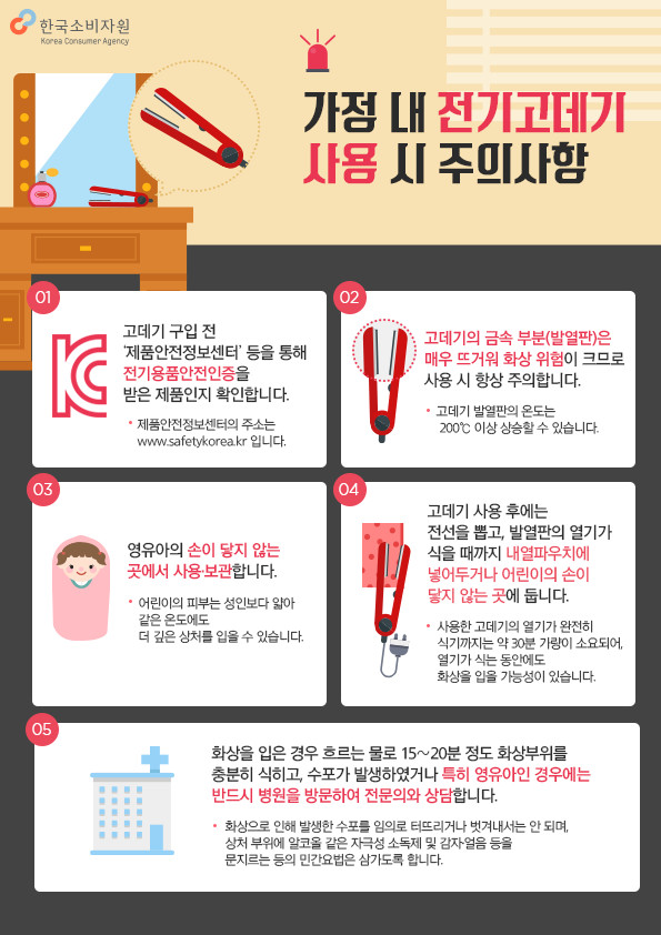 마르세이유 버블컬 봉고데기 32mm 풍성한 볼륨 웨이브 물결 펌 화이트 판매처 상세 정보 이미지 3