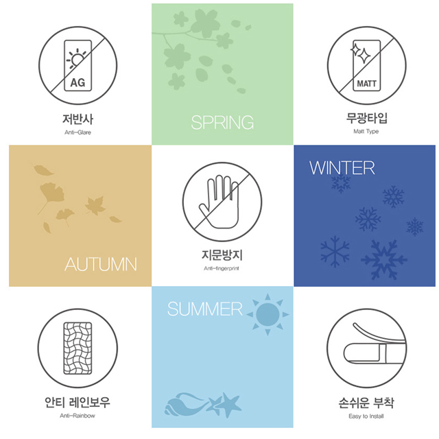 닌텐도 스위치 라이트 저반사 지문방지 액정보호필름 2매 - 상세 이미지 4