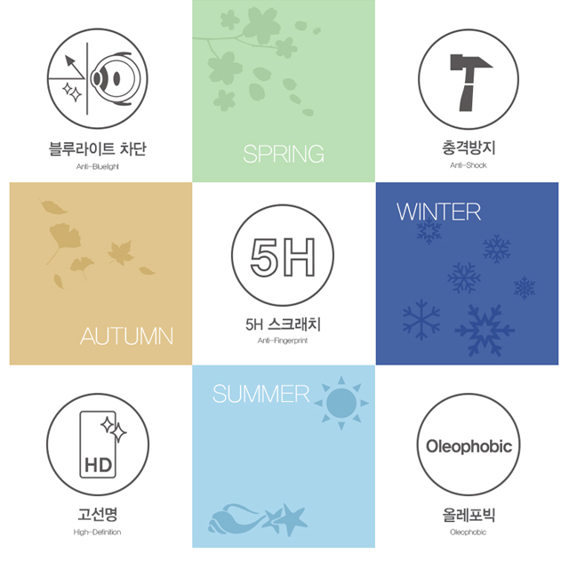 와콤 신티크16 DTK 1660 블루라이트차단 액정보호필름 - 상세 이미지 5