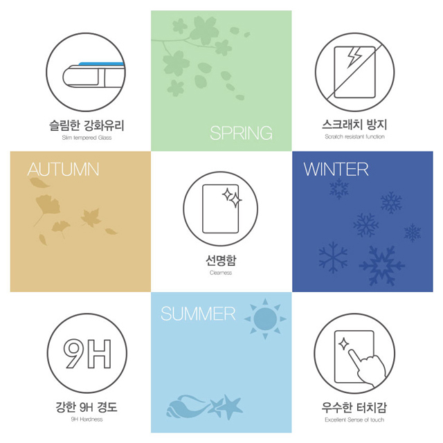 아이패드 에어3 3세대 액정보호 강화유리필름 액정1매 - 상세 이미지 4