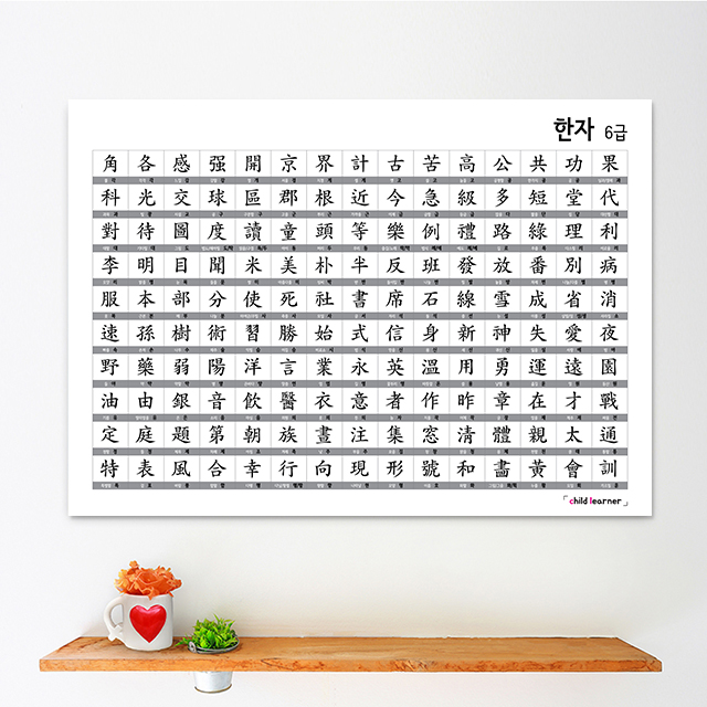 방수 A3 소형 8급 한자포스터 아기벽보 유아학습 급수 벽그림 공부 이미지 7