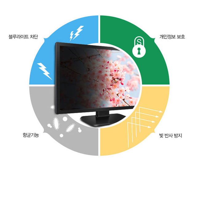 맥북프로 2017 2016 15 터치바 모니터 항균 보안필름 블루라이트차단 양면 정보보안기 - 상세 이미지 4