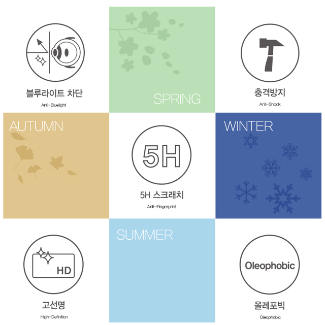 뉴 맥북 12 2017 노트북 블루라이트차단 액정보호필름 - 상세 이미지 3