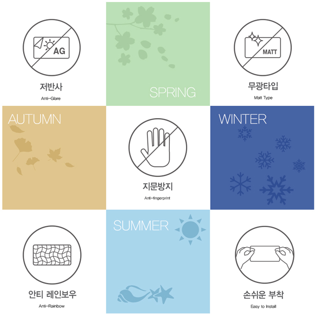맥북프로 2017 13 터치바 저반사 액정보호필름 - 상세 이미지 3