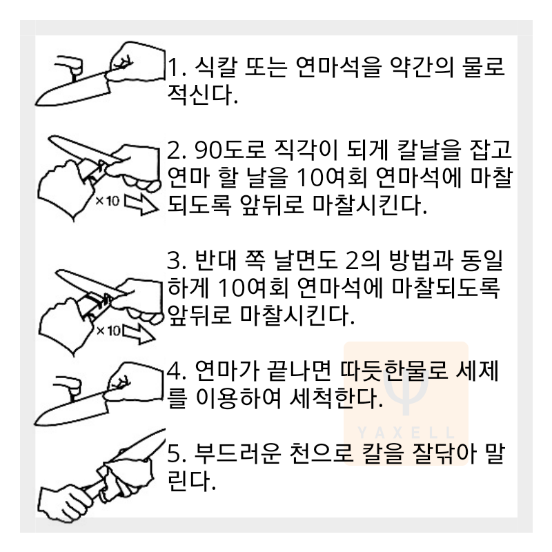 약셀 SGPS 전용 간편 칼갈이 일본 일제 수입 숫돌 주방 식칼 숯돌 샤프너 - 상세 이미지 5