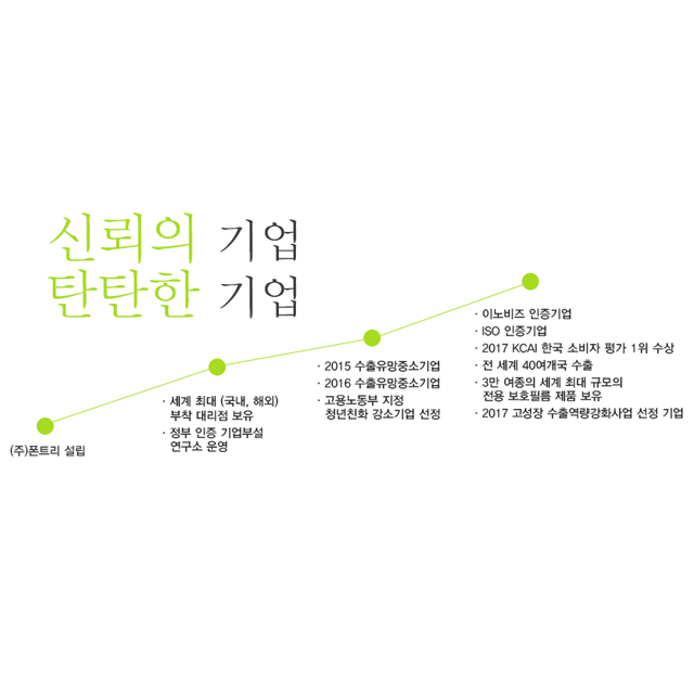 닌텐도 스위치 라이트 저반사 지문방지 액정보호필름 2매 - 상세 이미지 3