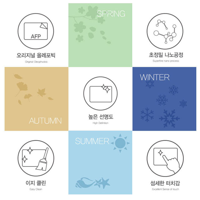 닌텐도 스위치 / 스위치 배터리개선 올레포빅 Light 액정보호필름 2매 - 상세 이미지 3