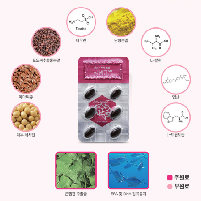 생생큐 4+1 뇌 건강 엔트리 두뇌건강 이미지 2