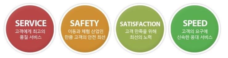 하이원리조트 어린이 스키강습 보드강습 3시간 강습권 판매처 상세 정보 이미지 1