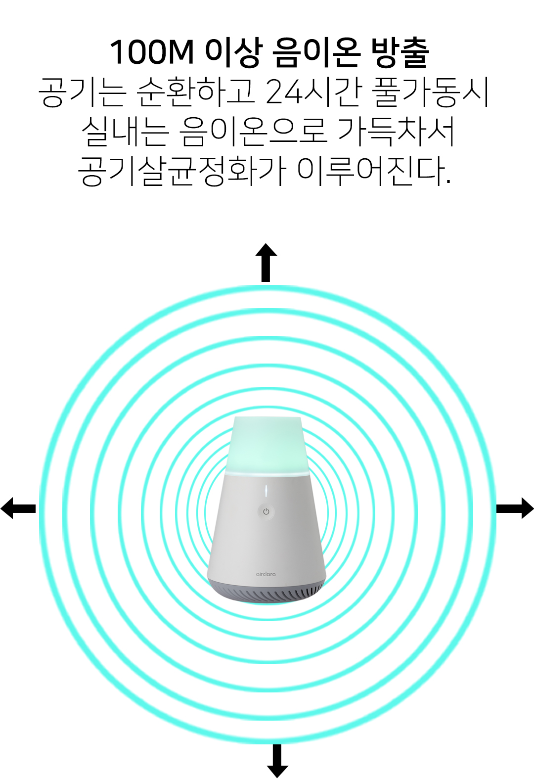 공기살균기 미니 공기청정기 원룸 펫 케어 소형 사무실 마미업