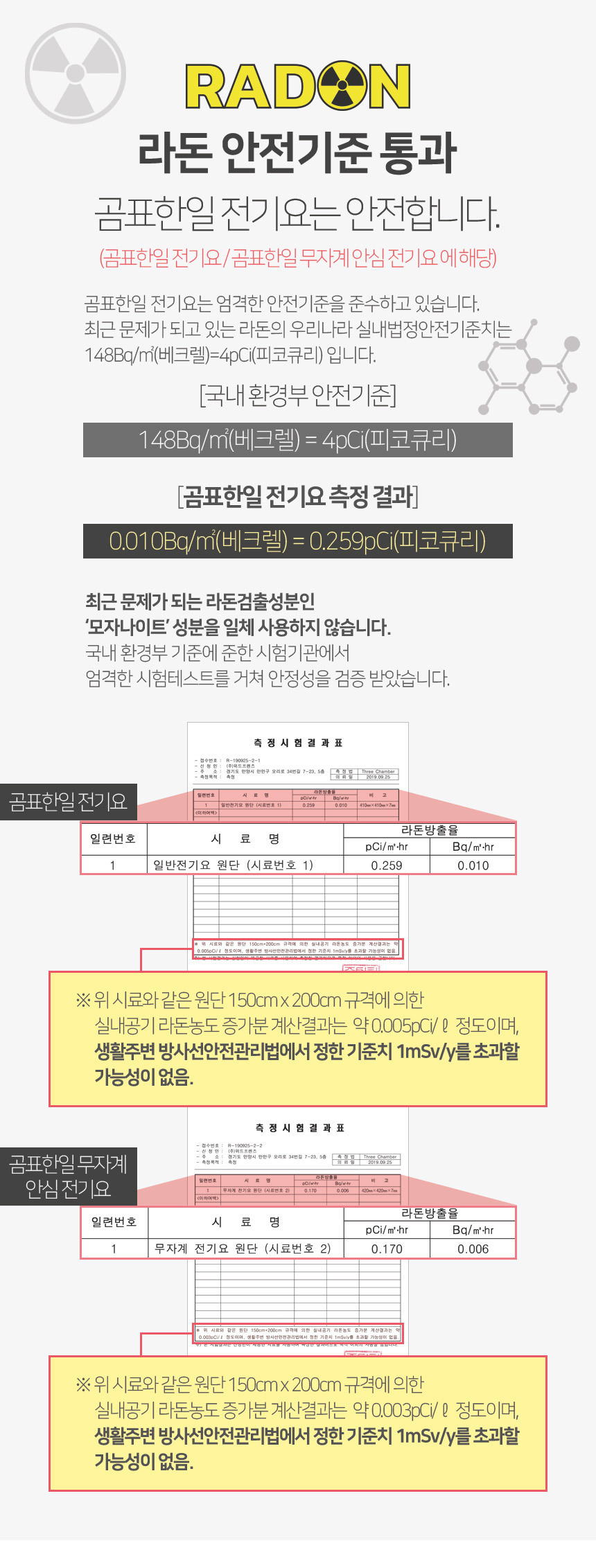 세탁가능전기장판 더블 대형 전기요 여행용전기매트 - 상세 이미지 3