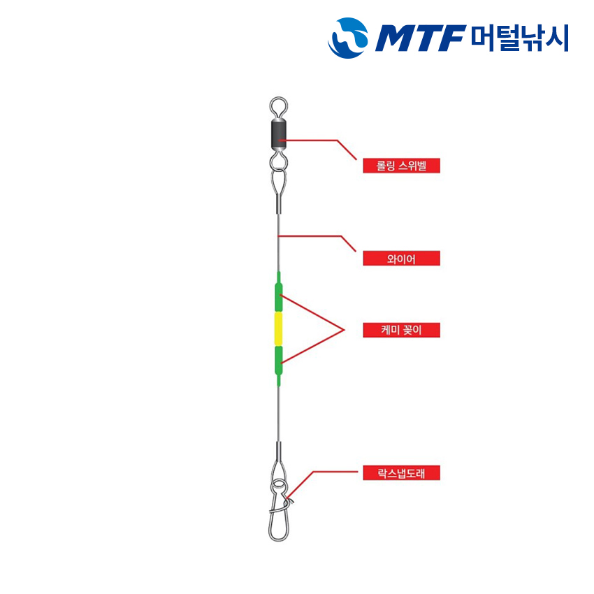 키우라 블랙코팅 갈치 와이어 케미 채비 KA732 KA733 - 상세 이미지 3