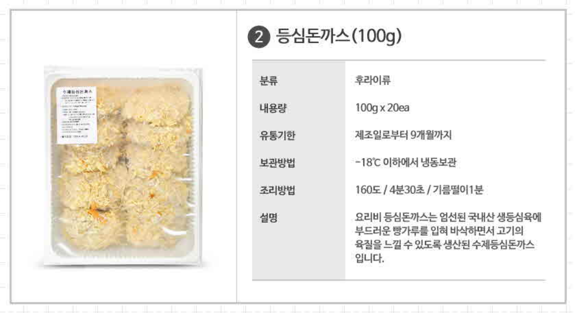 요리비 수제등심돈까스2kg(100g,20장)업소용 대용량 이미지 2
