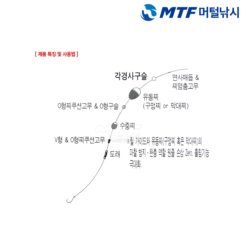 낚시 구슬 해동 각경사구슬 HA-656 낚시용품 추천 낚시 구슬 사용법