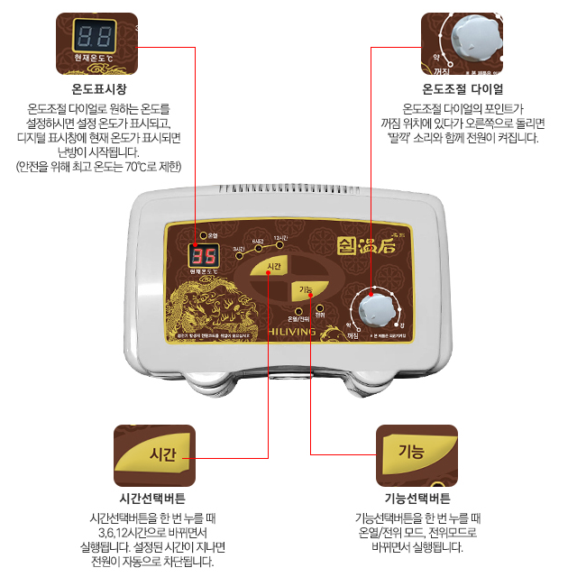 쉼 온후 EX싱글 자수정 온열매트 전위기능 개인용 조합자극기 의료기기