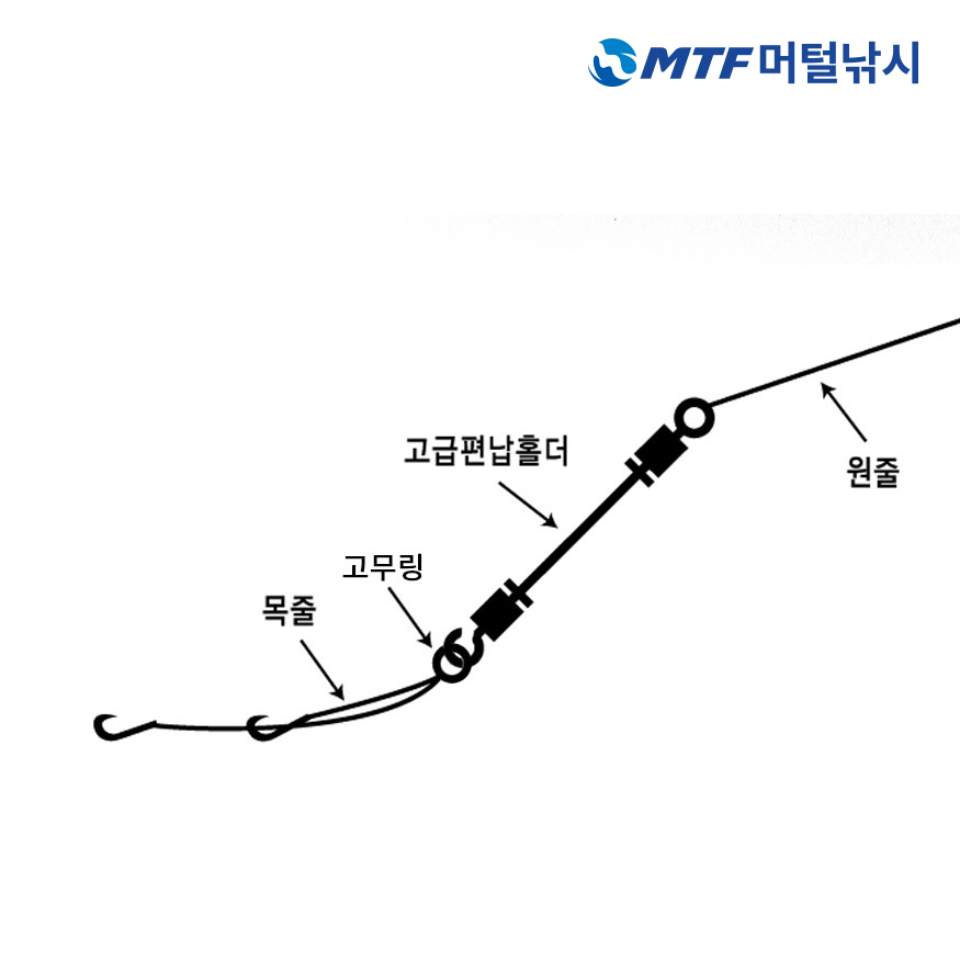 엠제이피싱 고리 편납홀더 편납홀더 민물 채비 - 상세 이미지 3