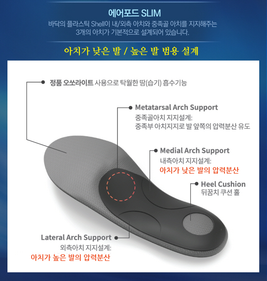 에어포드 아치깔창 평발 족저근막염 기능성깔창