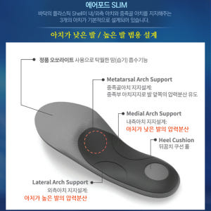 에어포드 슬림 아치깔창 족저근막염 평발 요족 오래서있을때 발편한 기능성신... 솔직 후기 | 실사용자 리뷰 분석 - 상품 이미지 4