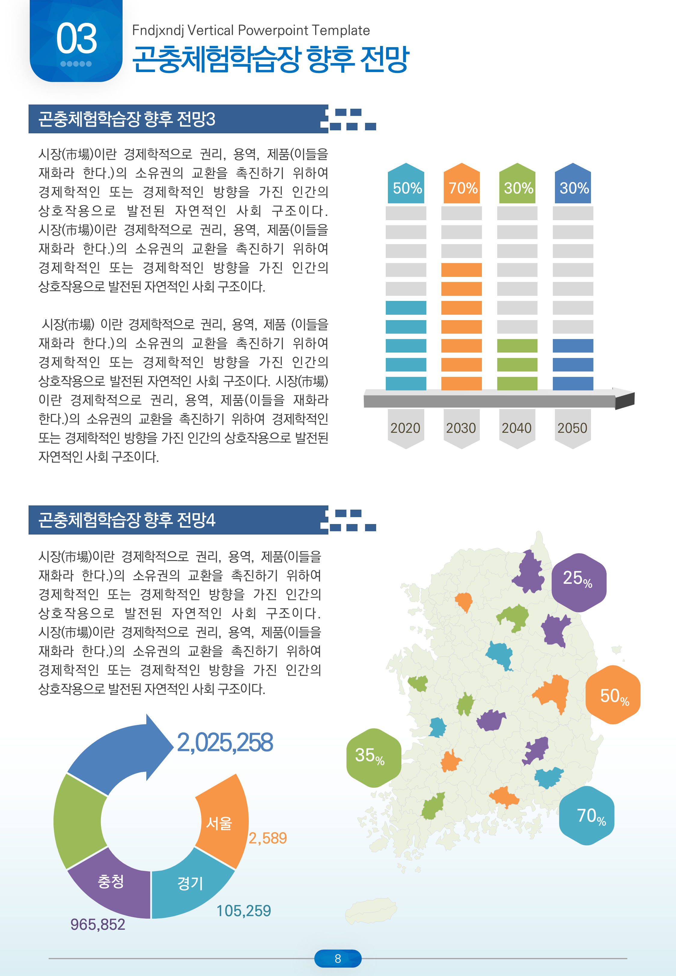 289 보고서 PPT 템플릿, 세로 형태 제안서, 사업계획서 입찰 파워포인트 템플릿 이미지 7