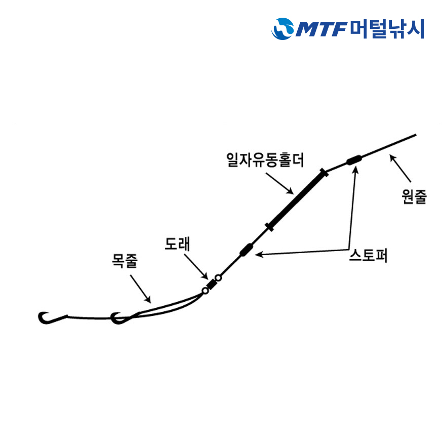 엠제이피싱 일자 유동홀더 편납홀더/민물채비 - 상세 이미지 3