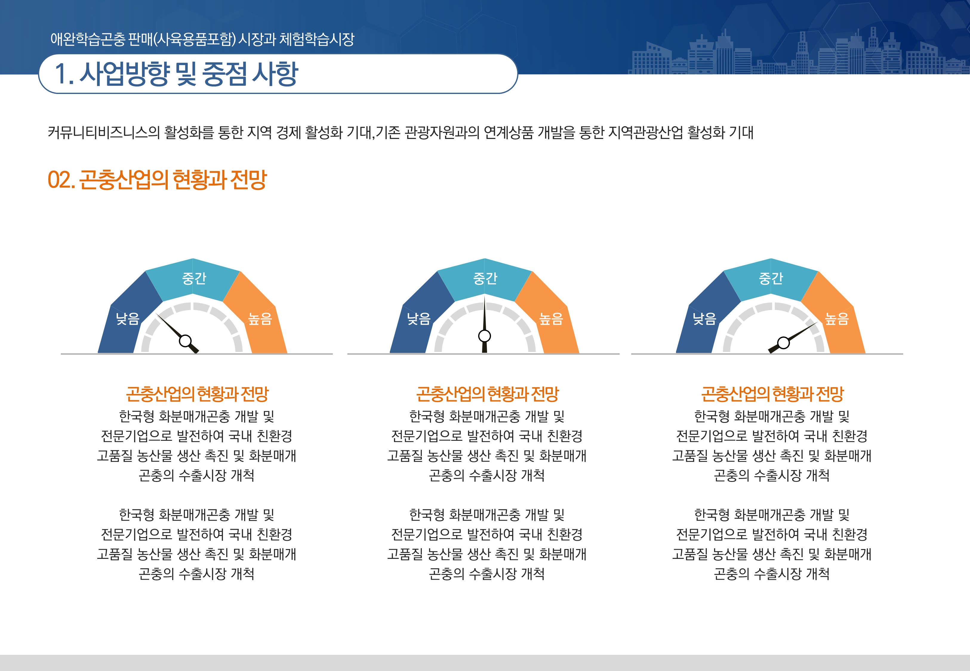 305 (4대 3비율) 제안서 보고서 PPT 템플릿 기회서 기획안 마케팅 영업기획 피피티 - 상세 이미지 2