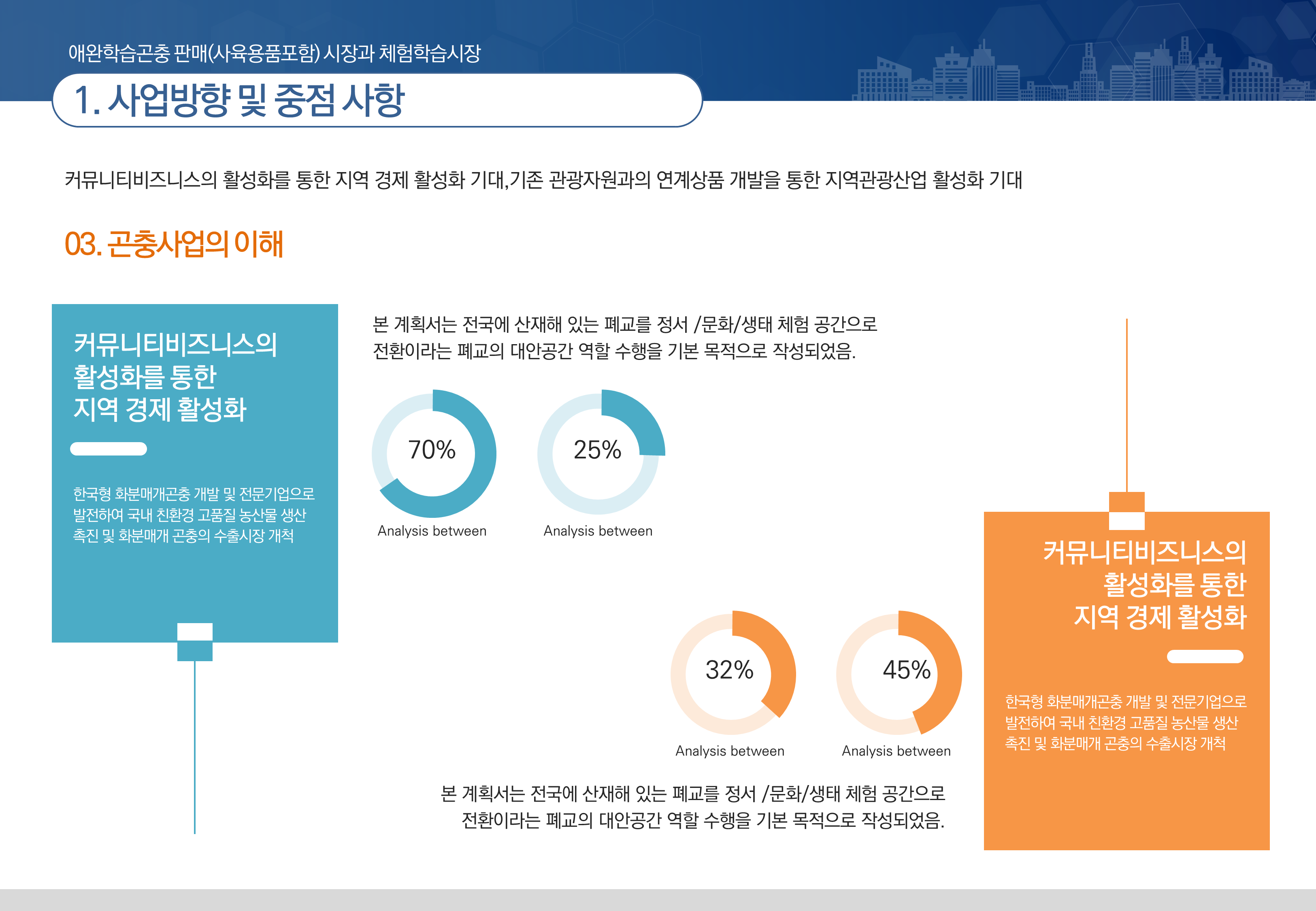305 (4대 3비율) 제안서 보고서 PPT 템플릿 기회서 기획안 마케팅 영업기획 피피티 - 상세 이미지 4