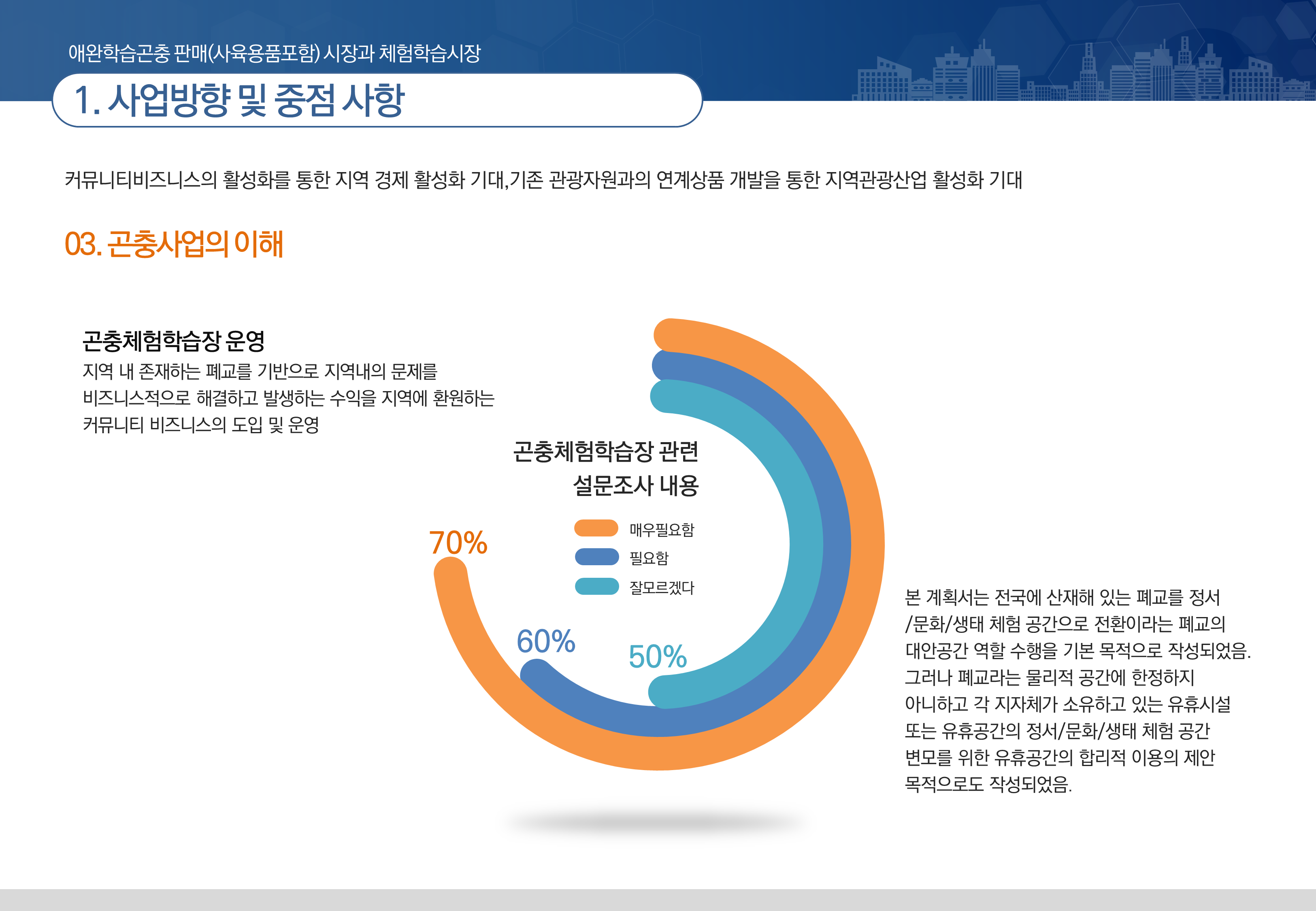 305 (4대 3비율) 제안서 보고서 PPT 템플릿 기회서 기획안 마케팅 영업기획 피피티 - 상세 이미지 5