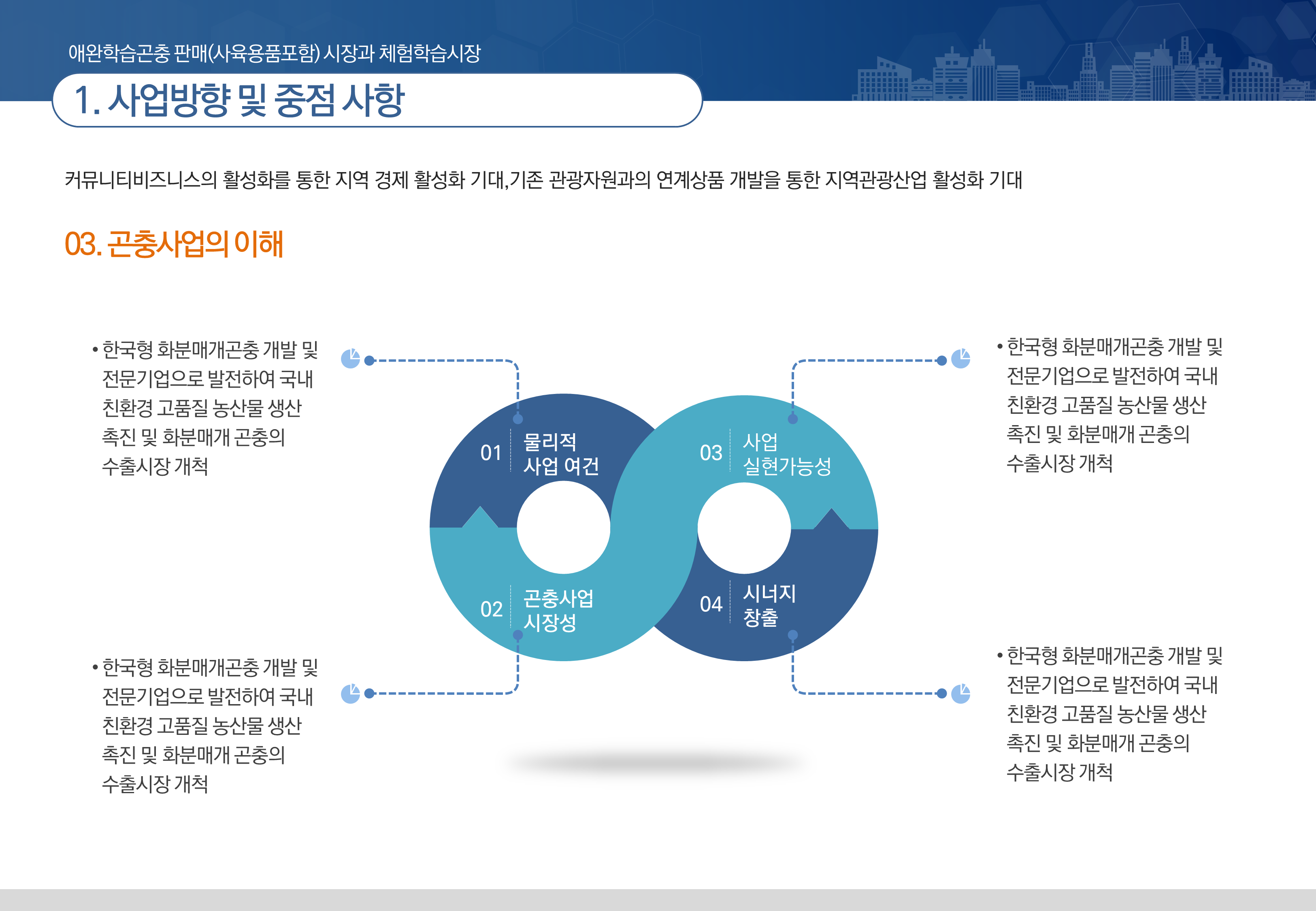 305 (4대 3비율) 제안서 보고서 PPT 템플릿 기회서 기획안 마케팅 영업기획 피피티 - 상세 이미지 3