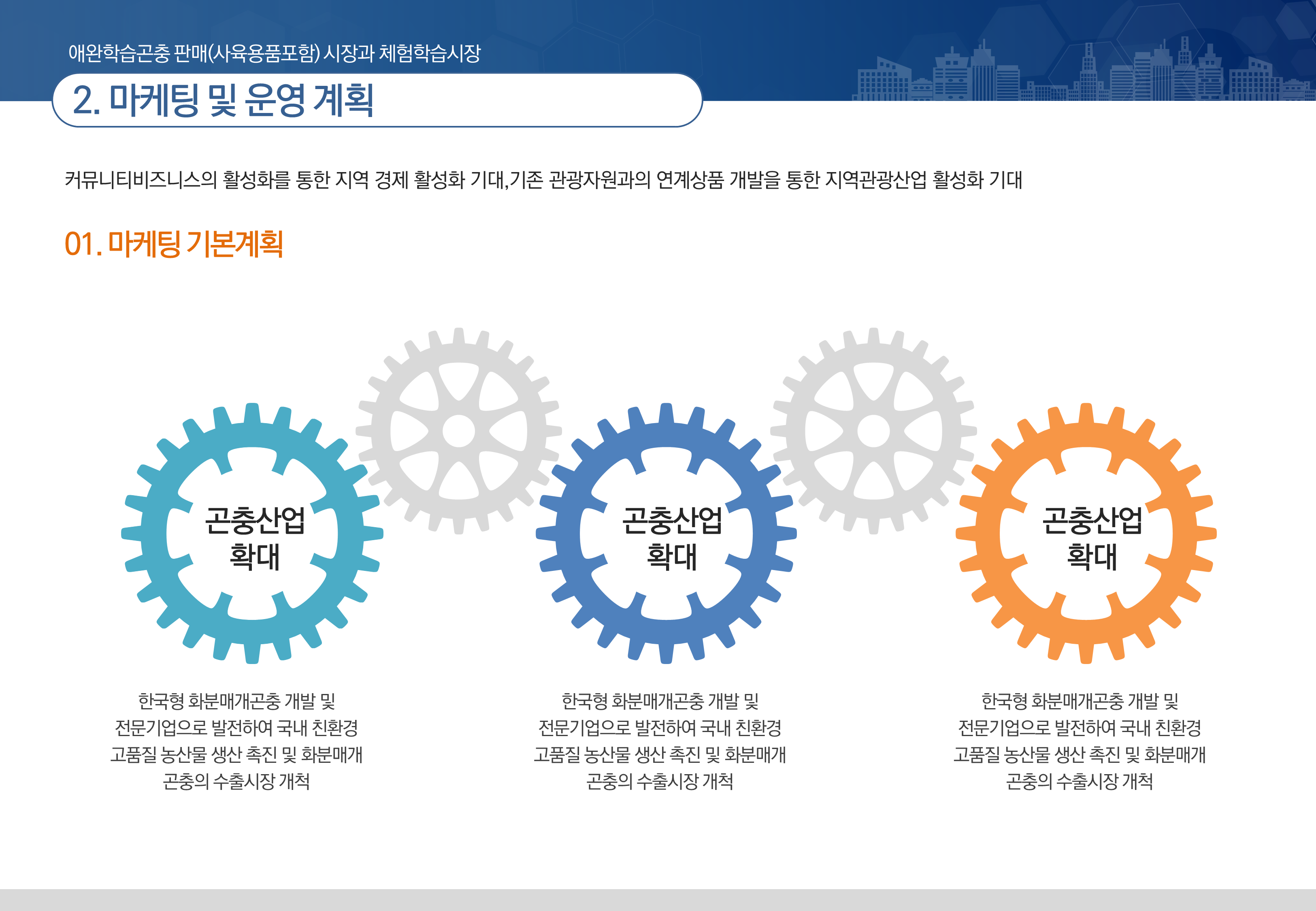 305 (4대 3비율) 제안서 보고서 PPT 템플릿 기회서 기획안 마케팅 영업기획 피피티 이미지 7