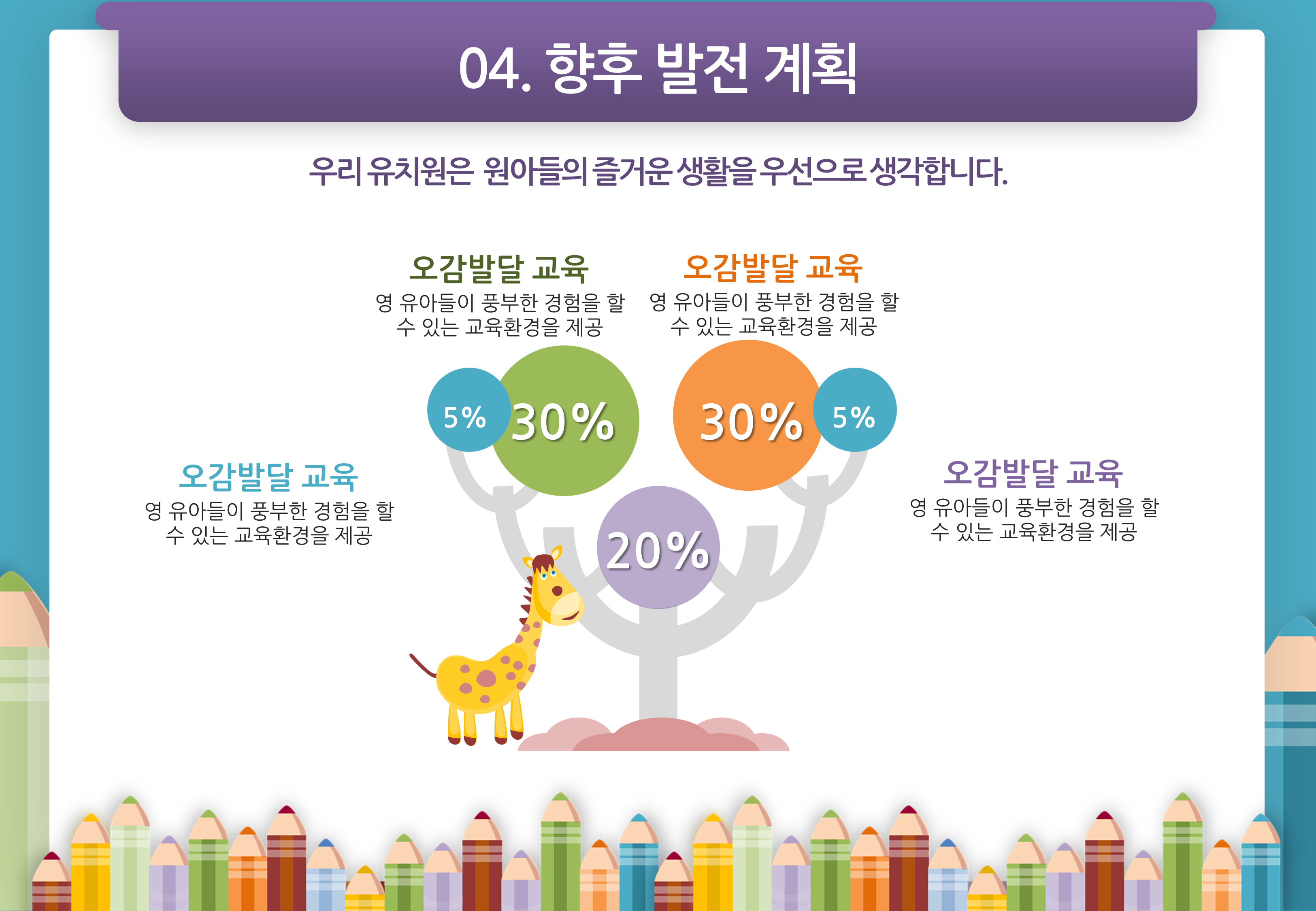 315 (4대3비율)유치원 ppt 템플릿, 색연필 배경의 예쁜 유치원 오리엔테이션 파워포인트 - 상세 이미지 5