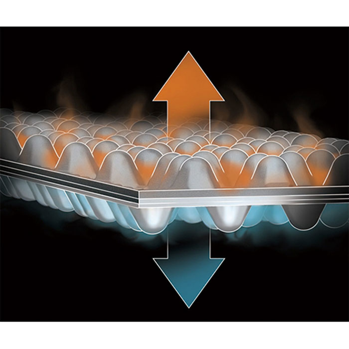 니모 스위치백 레귤러 백패킹 발포매트 비박