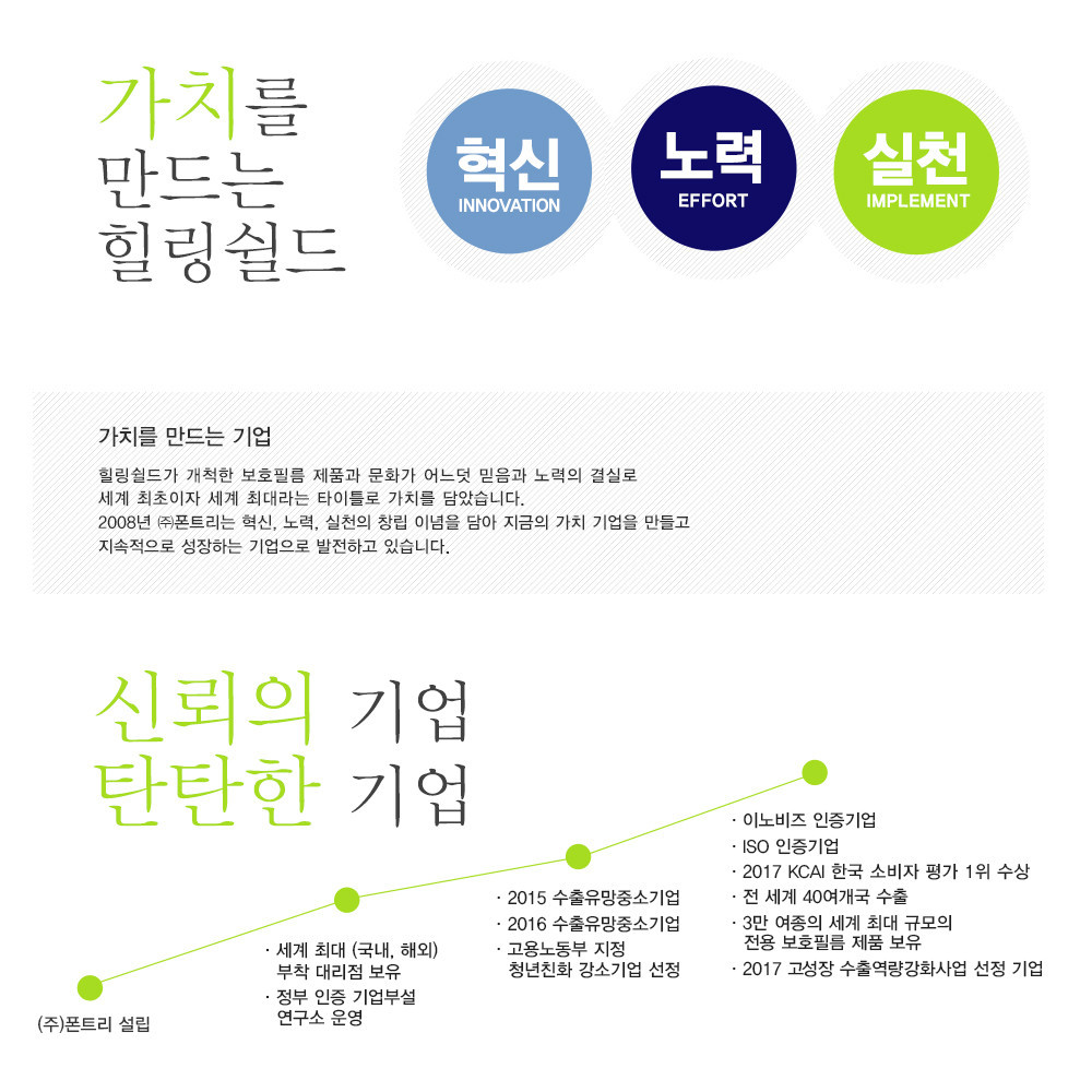 파인드라이브 LX700 올레포빅 고광택 액정보호필름 2매 이미지 8