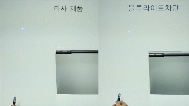 아이룩 거치식 모니터 보안필터 블루라이트차단필름 사생활 정보보호 보안기 IPBL19 - 상세 이미지 5