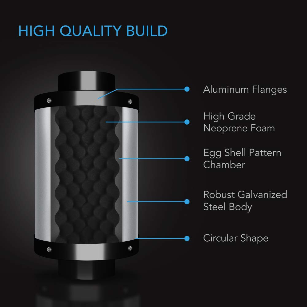 AC Infinity Silencer 덕트 팬 소음기 상세 이미지
