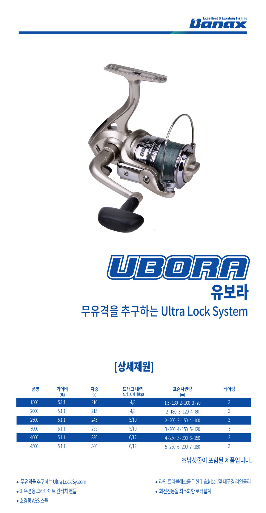 바낙스 유보라 2500 루어 원투 낚시 스피닝릴 입문 초보자용 - 상세 이미지 2