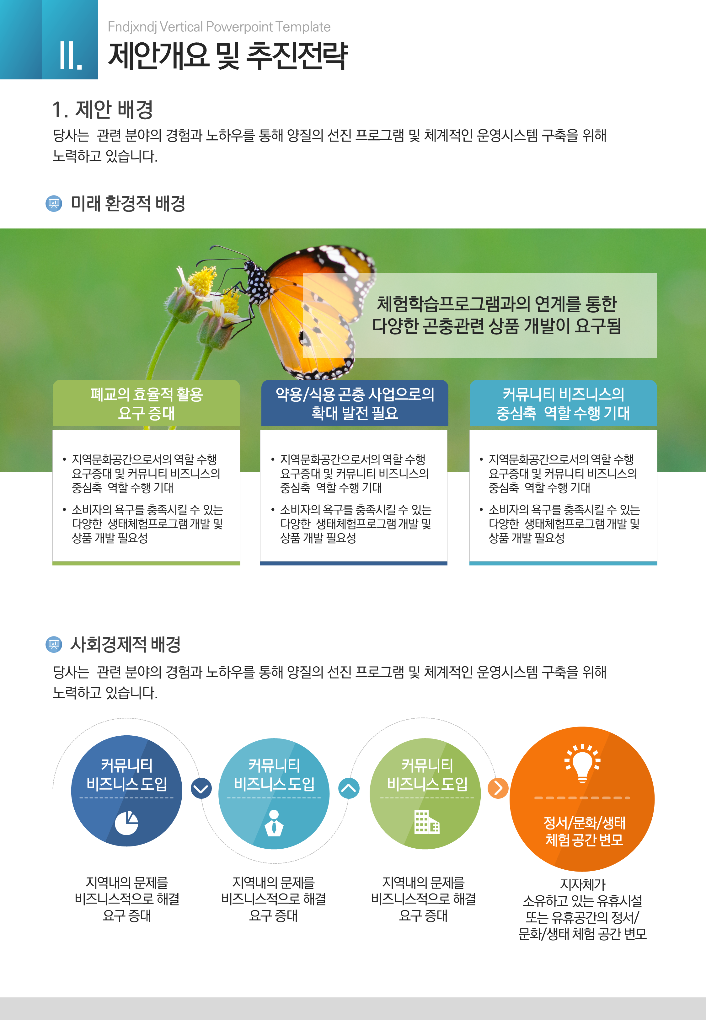 338 깔끔한 세로형 ppt 템플릿 제안서 보고서 입찰 기획서 마케팅보고서 제휴 - 상세 이미지 5