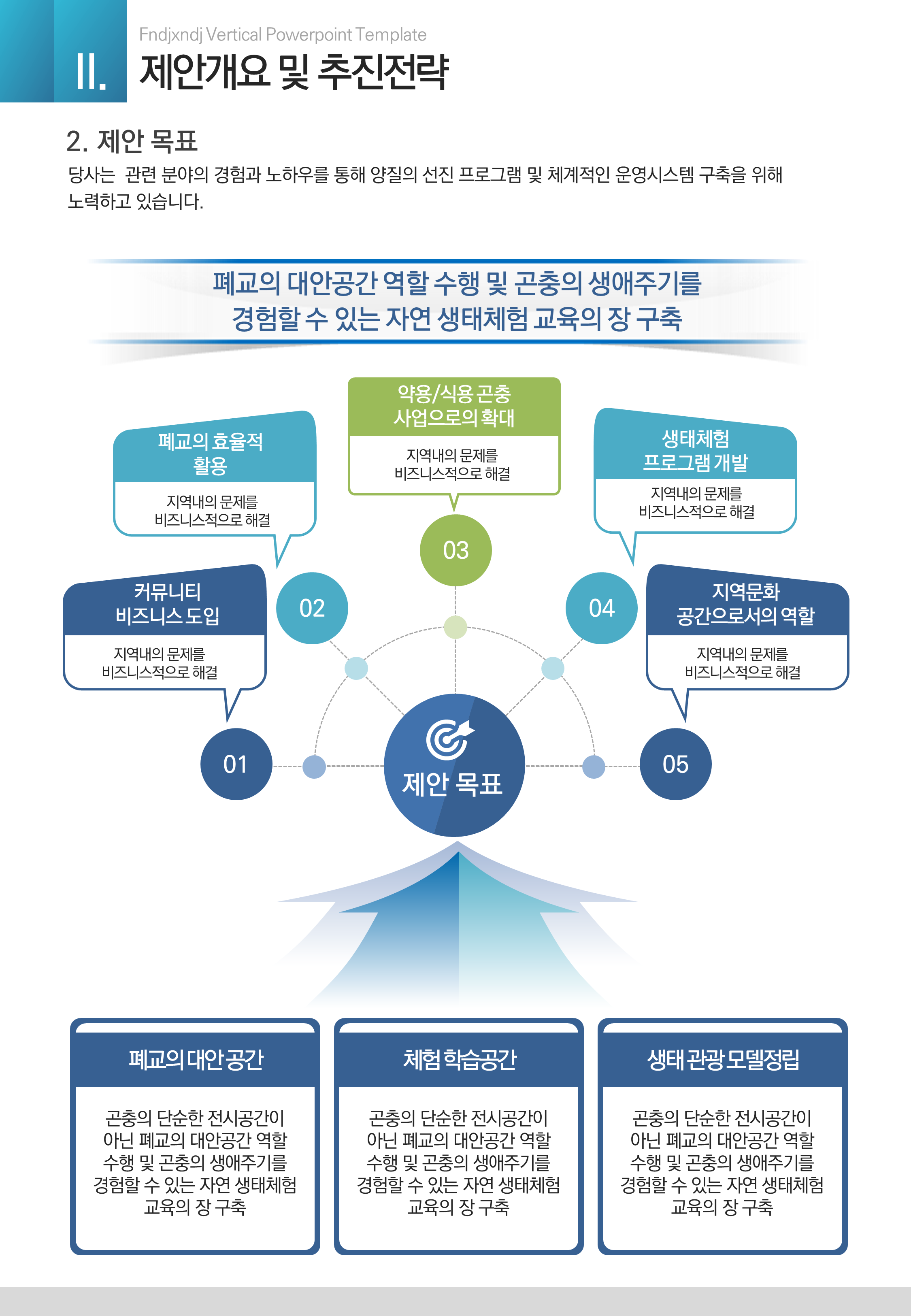 338 깔끔한 세로형 ppt 템플릿 제안서 보고서 입찰 기획서 마케팅보고서 제휴 이미지 6