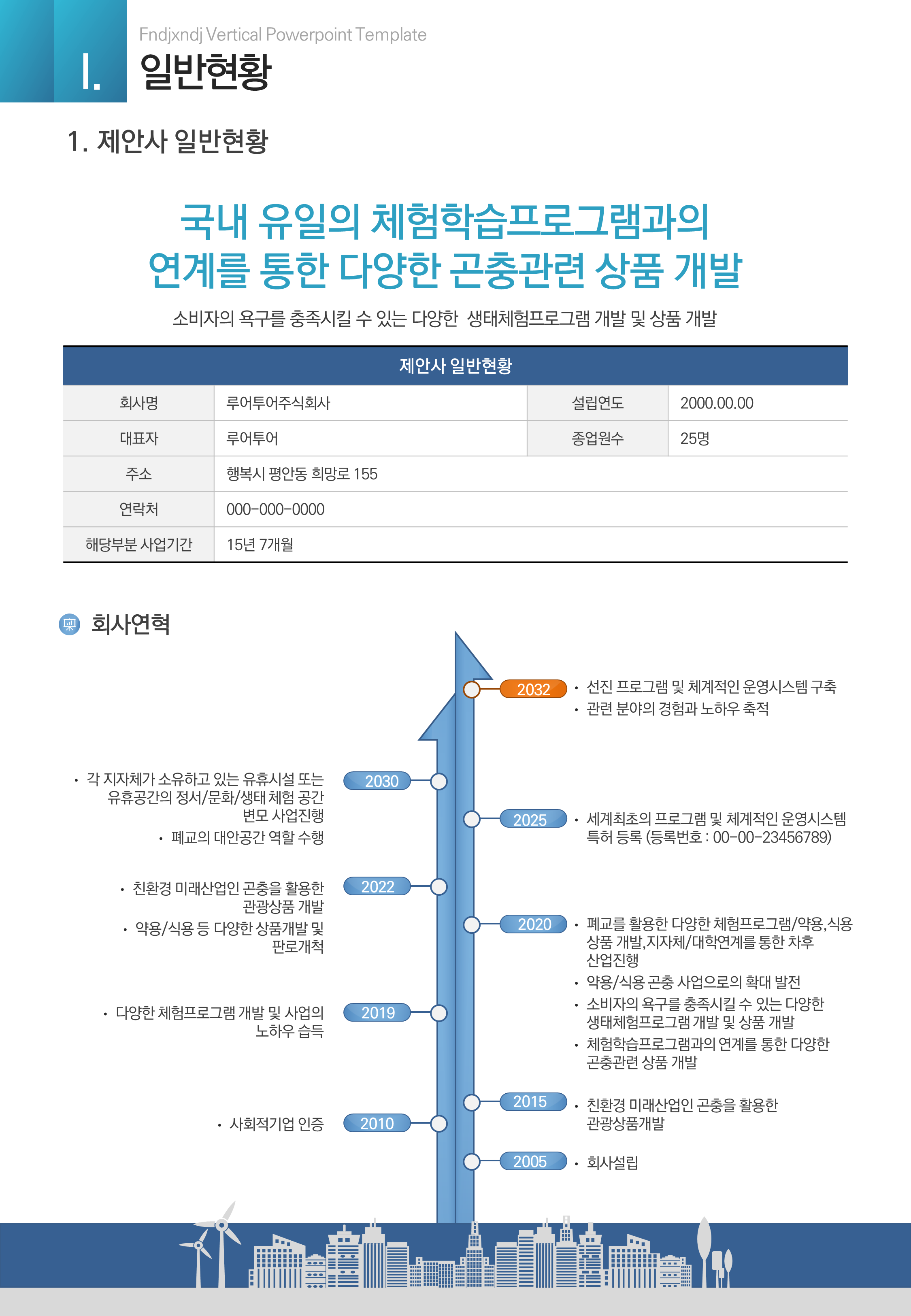 338 깔끔한 세로형 ppt 템플릿 제안서 보고서 입찰 기획서 마케팅보고서 제휴 - 상세 이미지 2