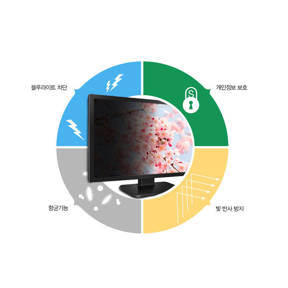 맥북에어 2020(M1) 13 항균 보안필름 블루라이트차단 양면 정보보안기 - 상세 이미지 2