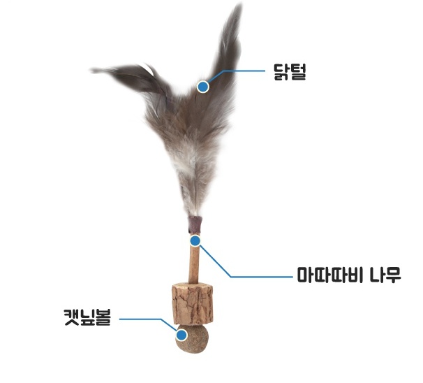 [블루마운틴] 고양이 마따따비 장난감 멀티 페더 토이 팀버 - 상세 이미지 2